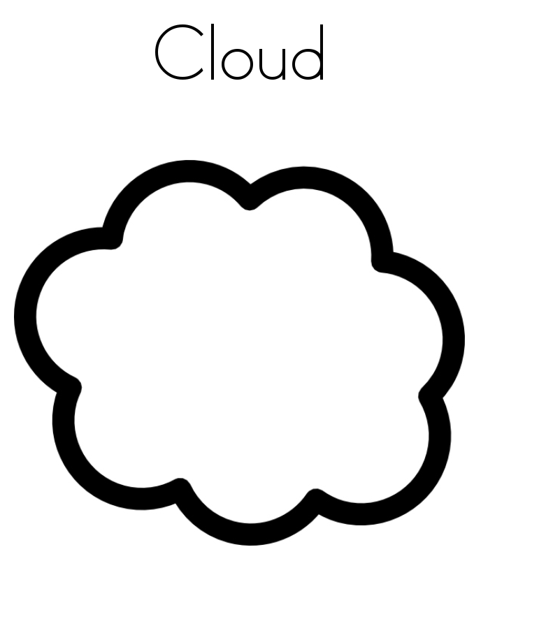 Coloring Pages Clouds