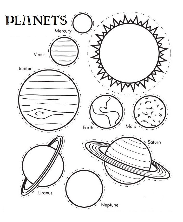 Jupiter Planets Coloring Pages