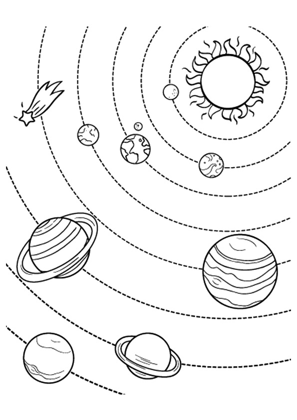 Planets Coloring Sheet