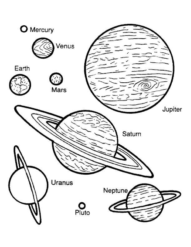 Planets Solar System Coloring Pages