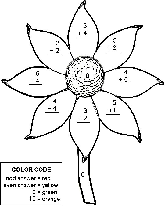 Printable Addition Color by Number Sheets