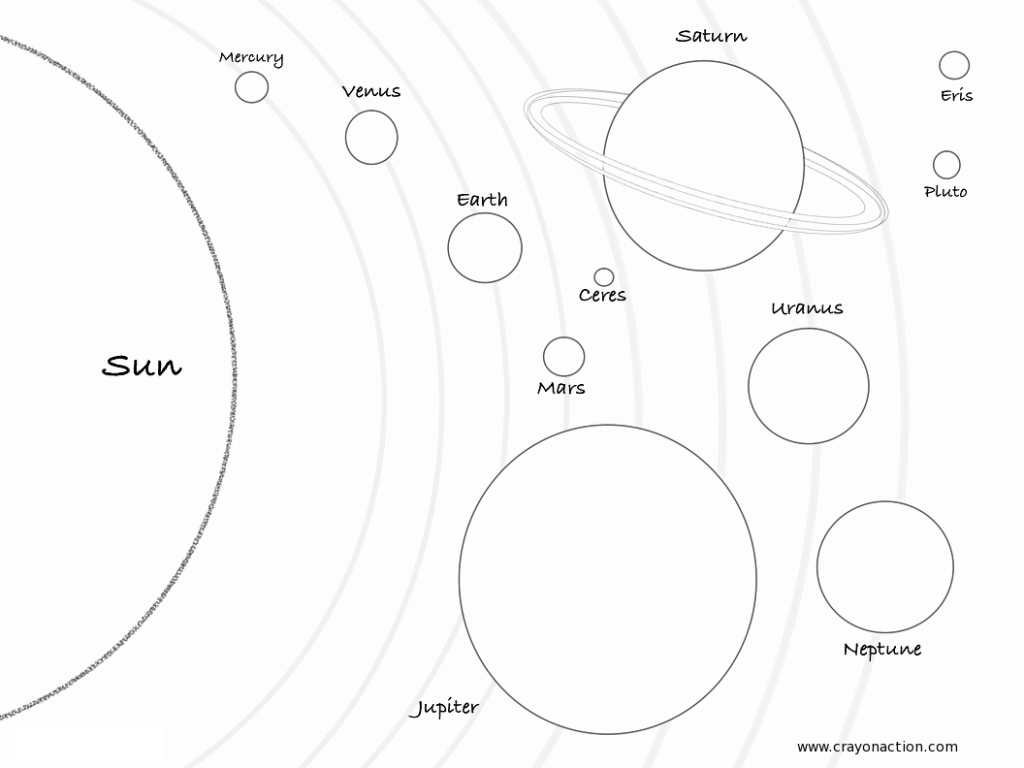 Solar System Coloring Pages