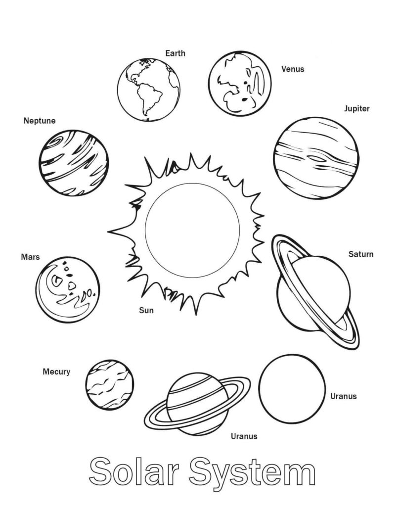 Solar System Planets Coloring Pages