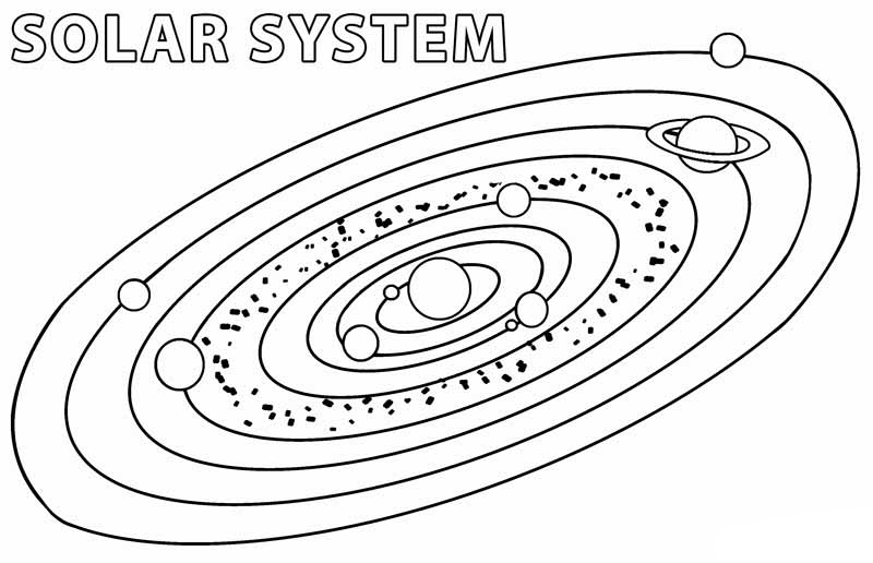 Solar System Worksheet