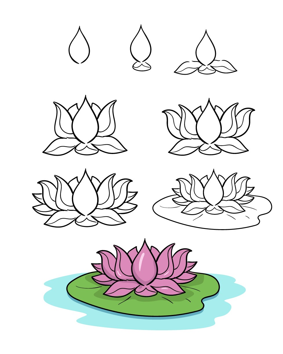 Cách vẽ Vẽ hoa 10 cánh đơn giản mà đẹp