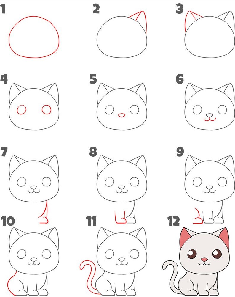 Thiết kế độc đáo Vẽ con mèo cute phô mai que với cách làm đơn giản