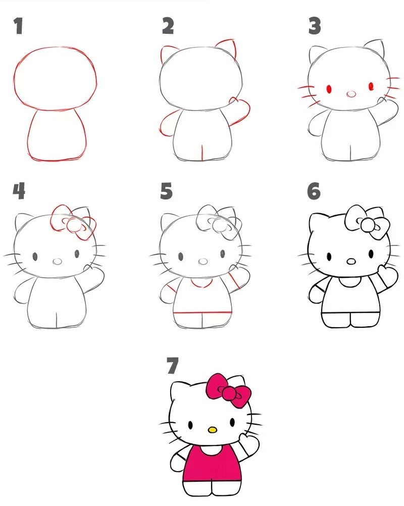 Tổng hợp với hơn 98 hình vẽ hello kitty hay nhất  thtantai2eduvn