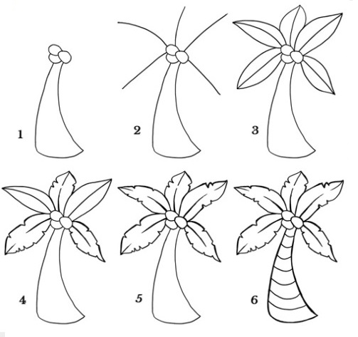 Vẽ Cây Dừa Dễ Dàng Cho Bé – Yeutre.Net